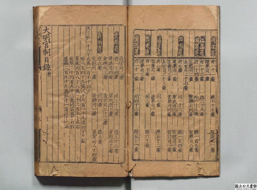 -大明诸司衙门官制大全__