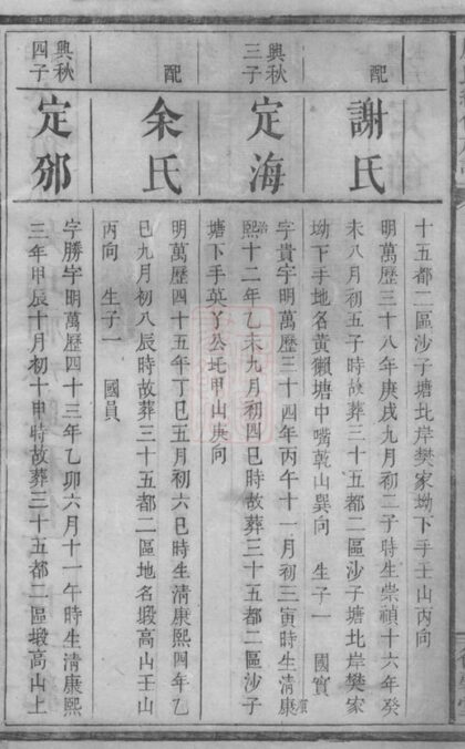 02844 康氏續修族譜 Part 2 1207211845 1.jpg