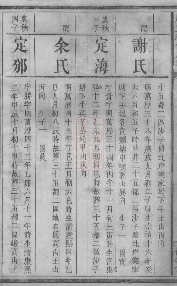 _康氏續修族譜 part __