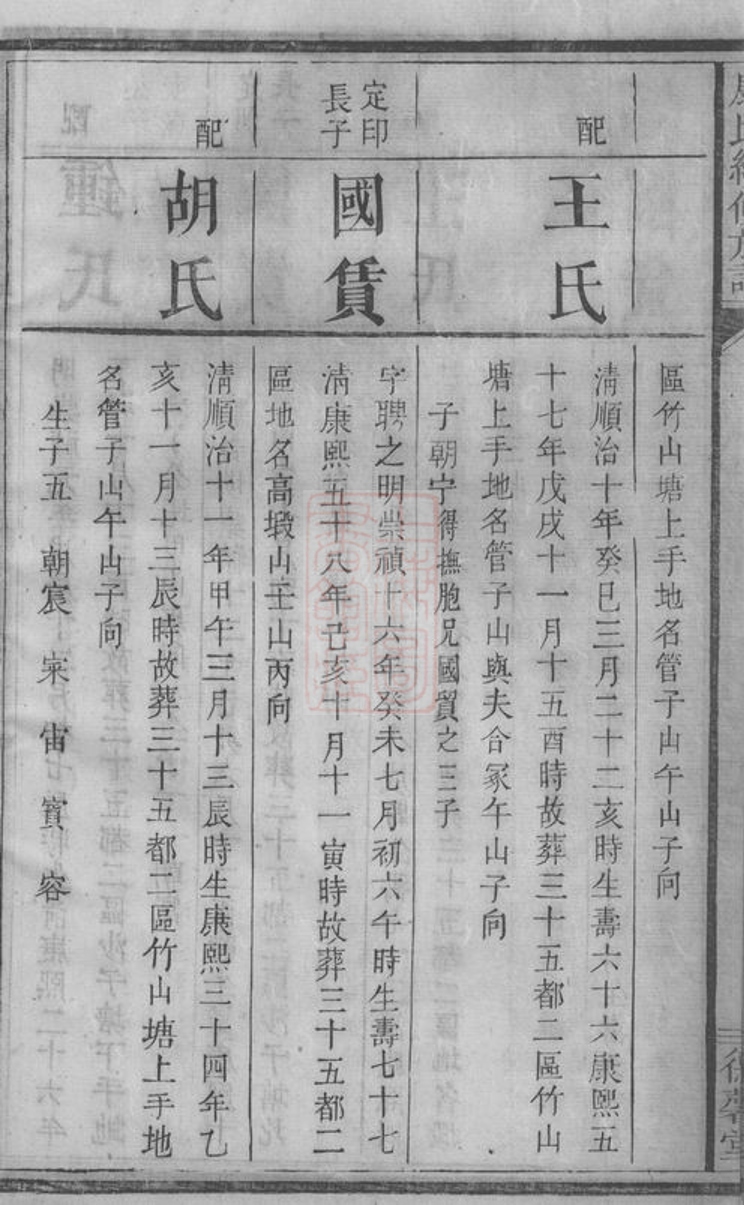 _康氏續修族譜 part __