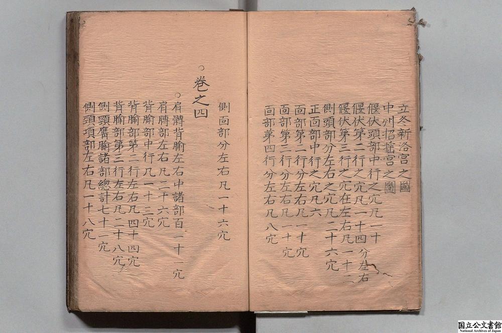 -新刊补注铜人腧穴针灸图经__