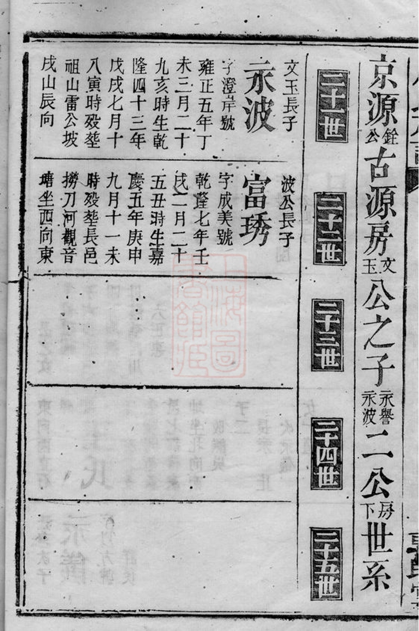 _廖氏族譜 version __