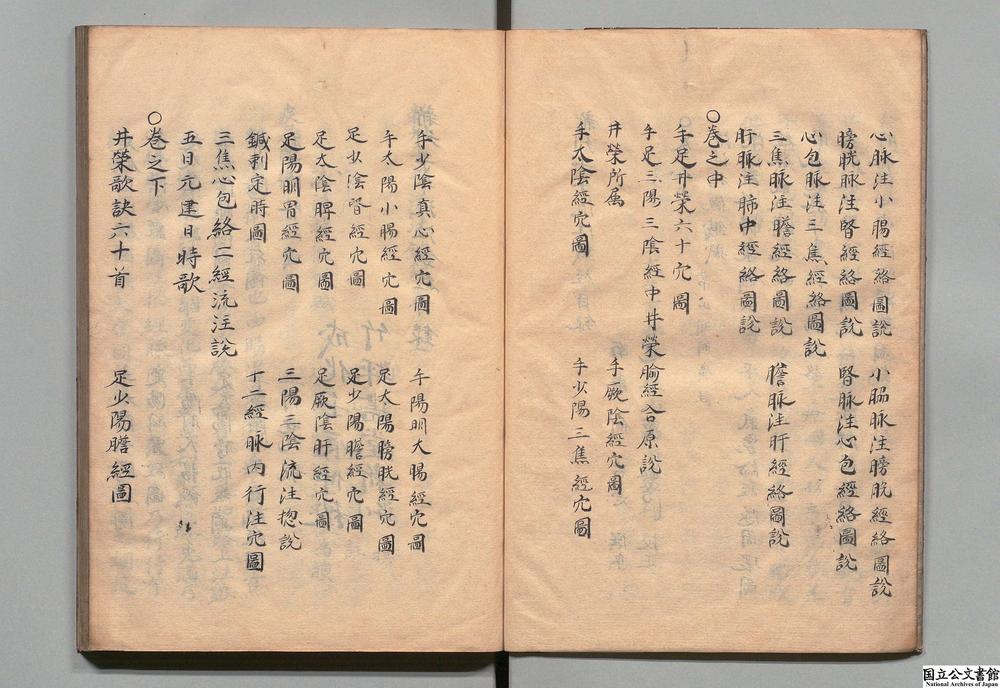 -新刊子午流注针经__