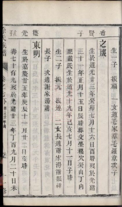 02875 延令徐氏重修族譜 Version 1 Part 2 1207211911 1.jpg