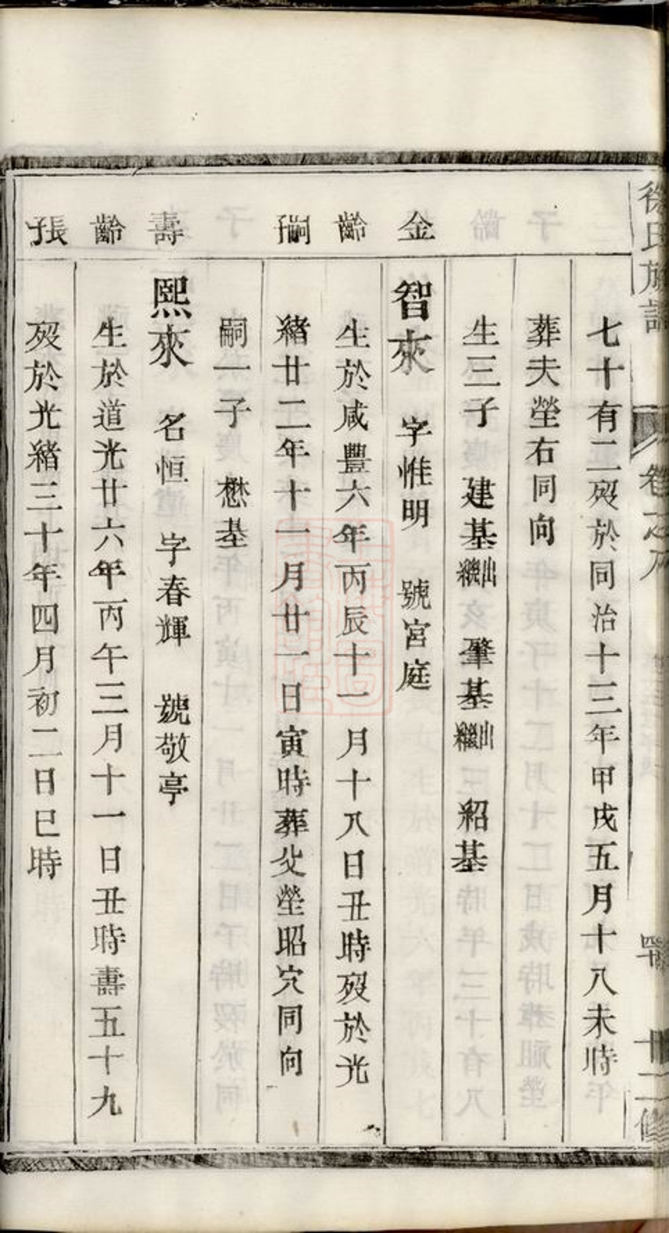 _延令徐氏重修族譜 version part __