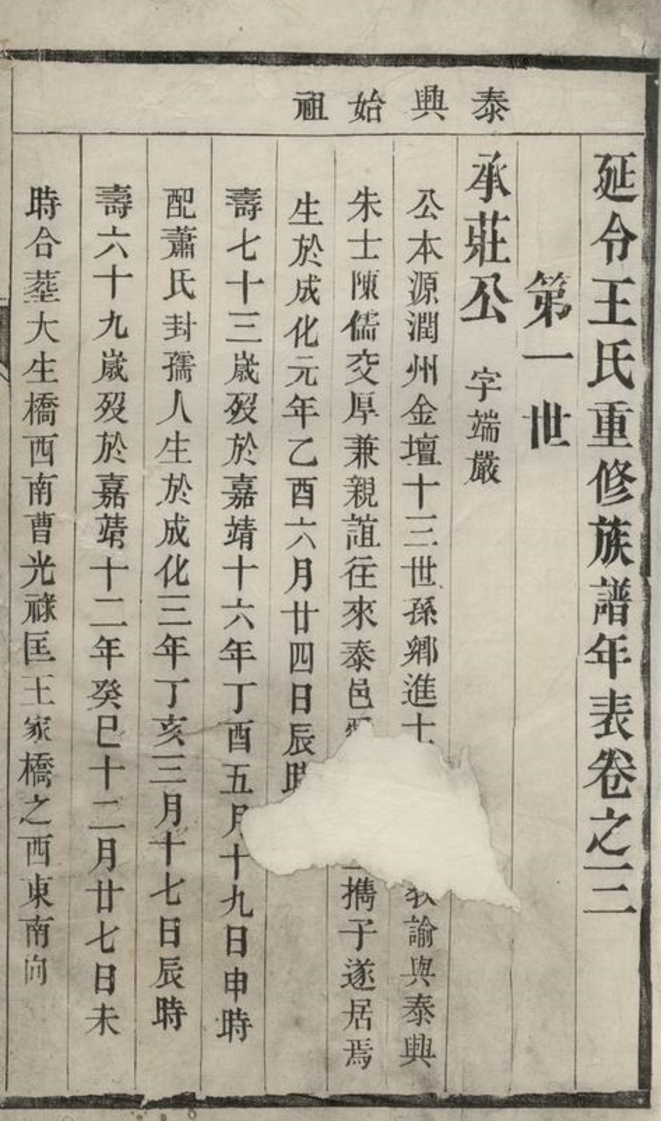 _延令王氏重修族譜__