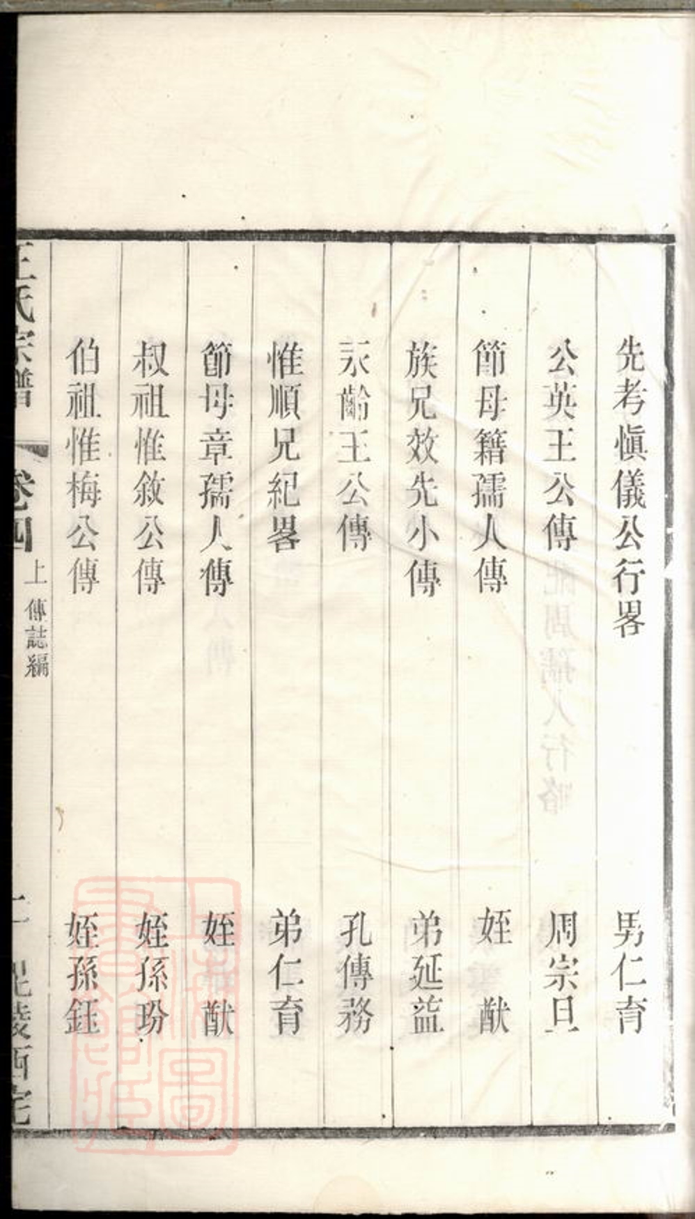 _延政鄭墅王氏宗譜__