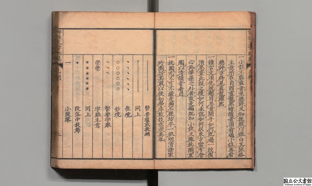 -评注文章轨范__