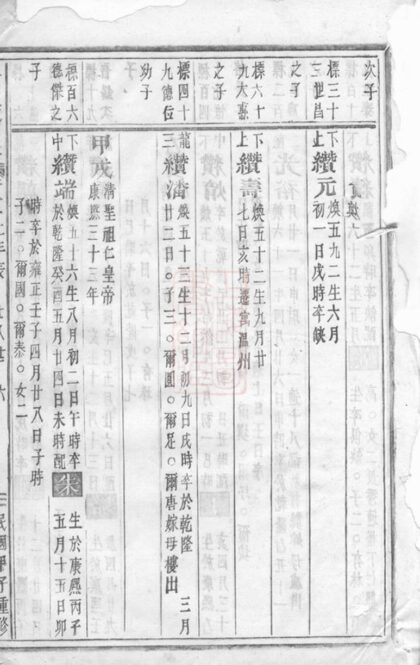 02894 延陵吳氏宗譜 Version 7 Part 2 1207211930 1.jpg