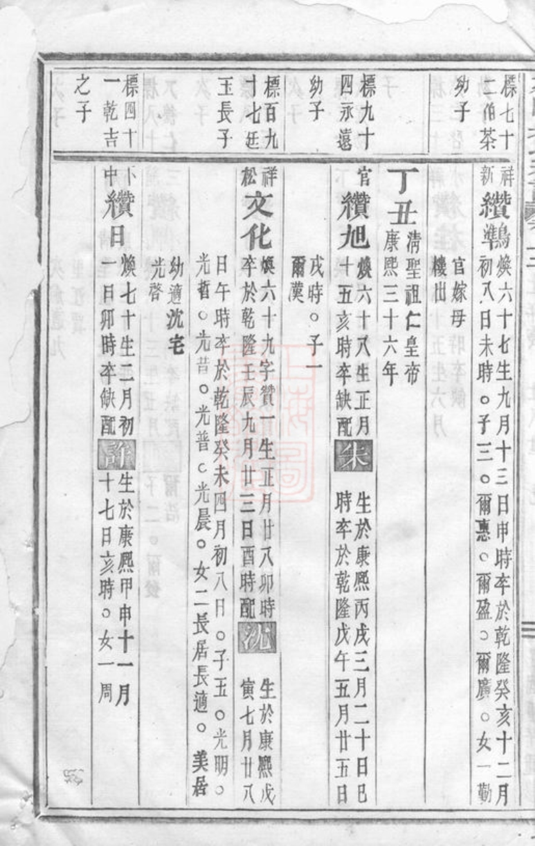 _延陵吳氏宗譜 version part __