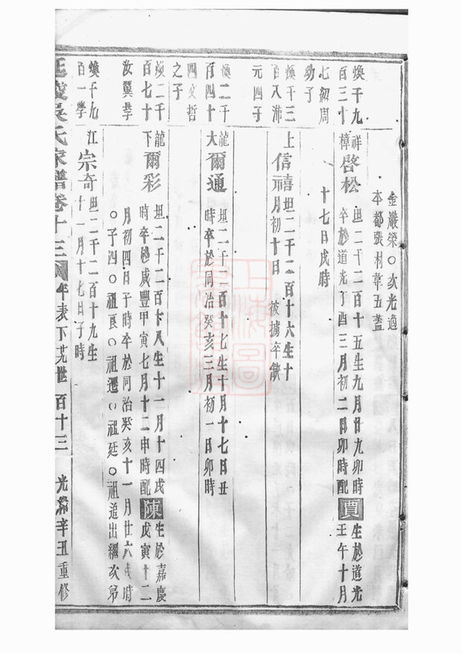 _延陵吳氏家譜 version part __