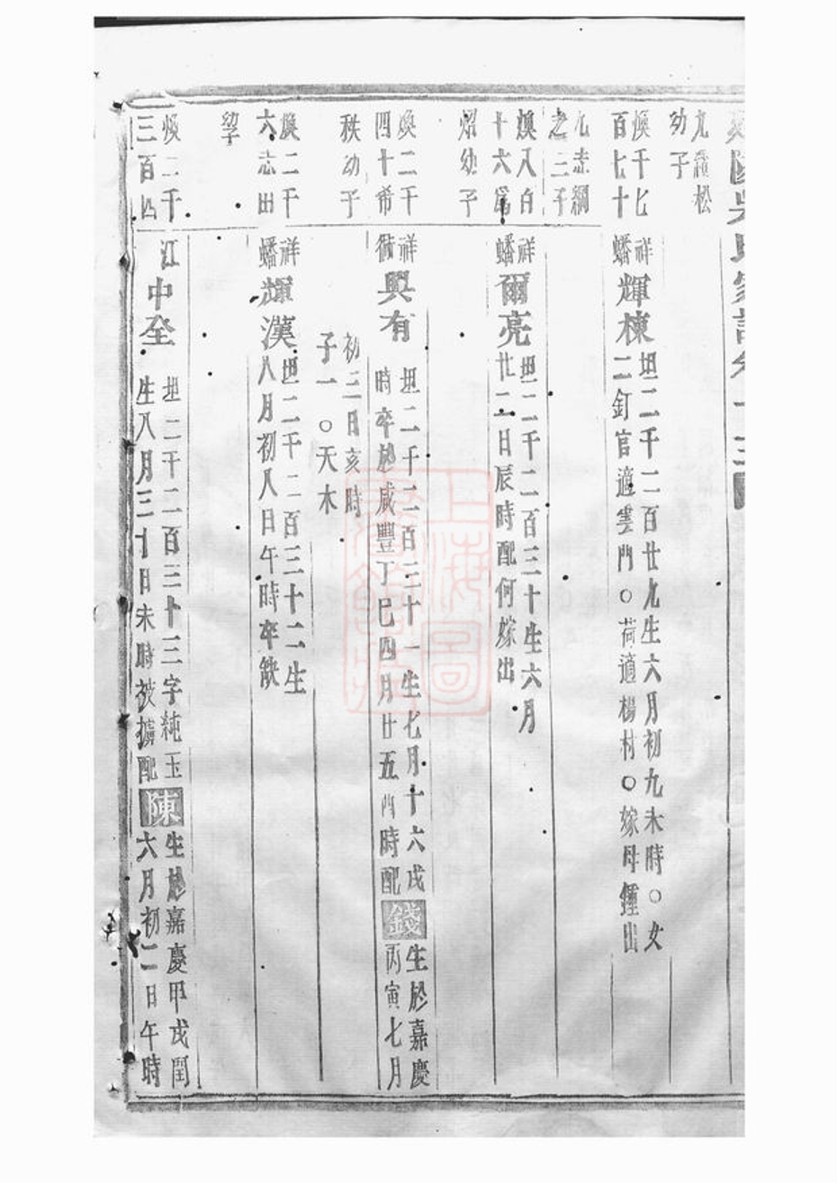 _延陵吳氏家譜 version part __