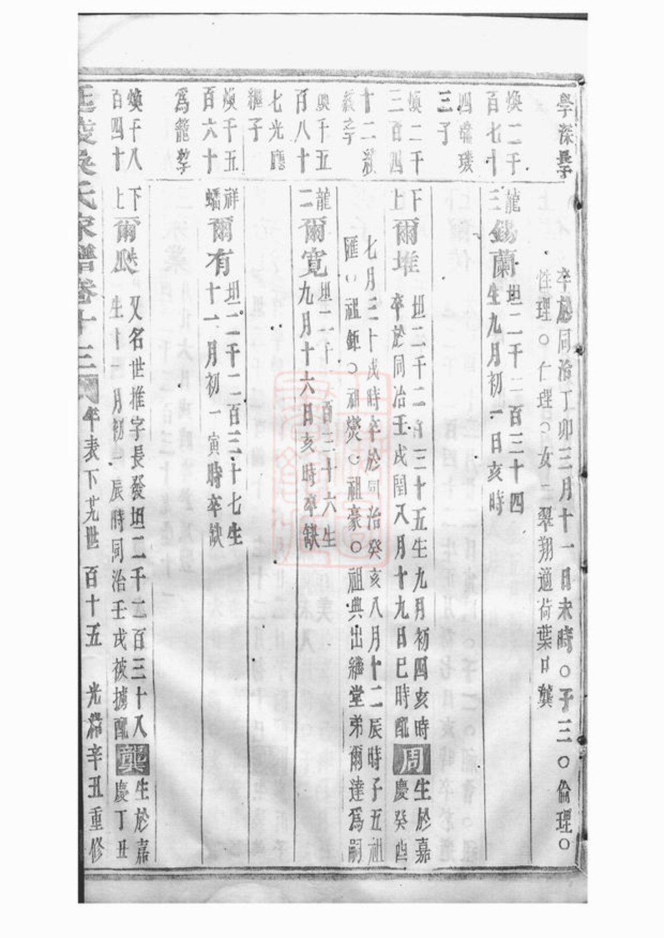 _延陵吳氏家譜 version part __