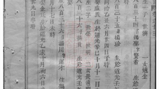 02904 延陵垕吳氏宗譜 Version 1 Part 2 1207211940 1.jpg