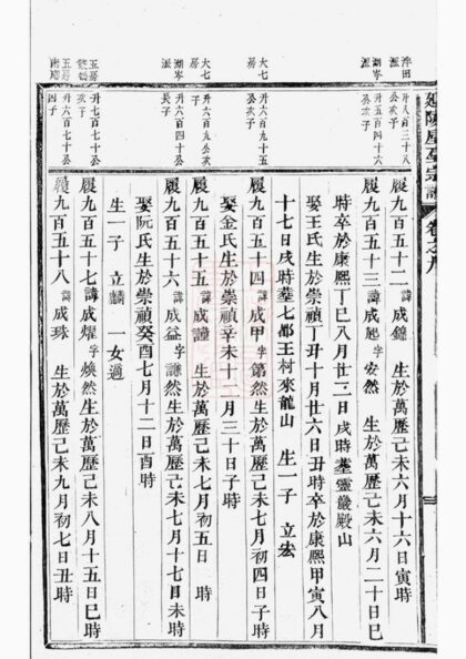 02910 延陵垕吳氏宗譜 Version 4 Part 2 1207211948 1.jpg