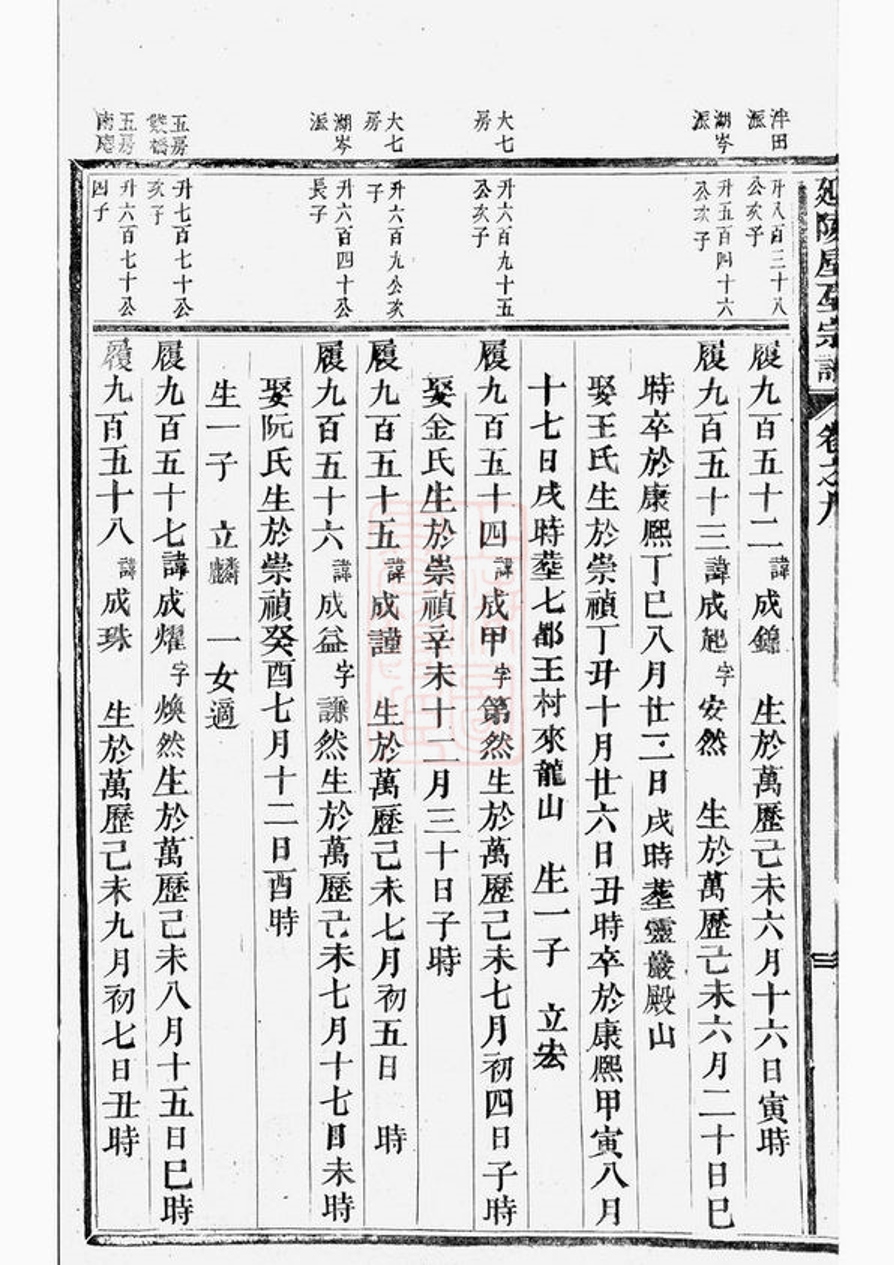 _延陵垕吳氏宗譜 version part __