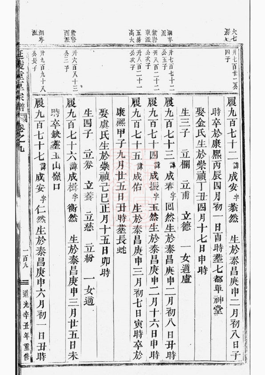 _延陵垕吳氏宗譜 version part __