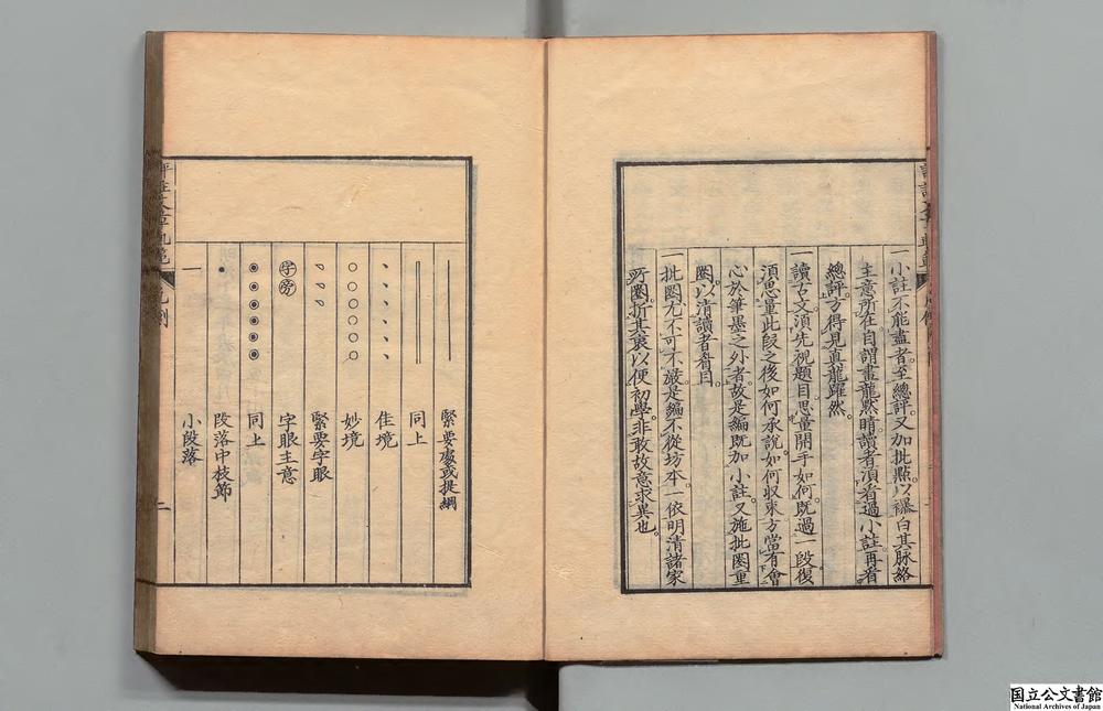 -评注文章轨范__