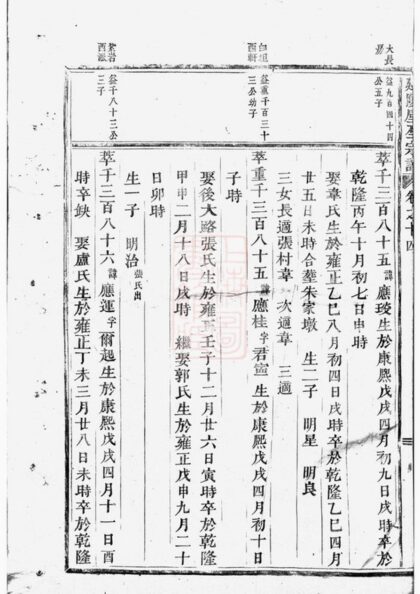 02911 延陵垕吳氏宗譜 Version 4 Part 3 1207211949 1.jpg