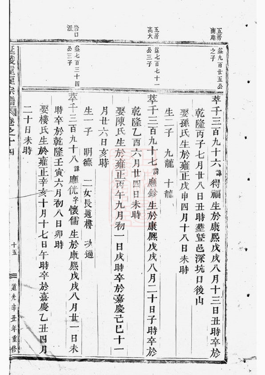 _延陵垕吳氏宗譜 version part __