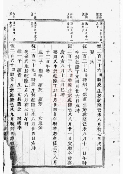 02912 延陵垕吳氏宗譜 Version 4 Part 4 1207211950 1.jpg