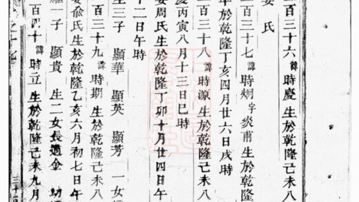 02912 延陵垕吳氏宗譜 Version 4 Part 4 1207211950 1.jpg