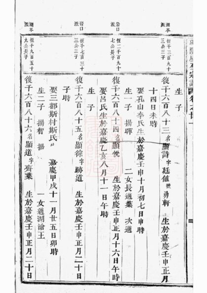 02913 延陵垕吳氏宗譜 Version 4 Part 5 1207211951 1.jpg