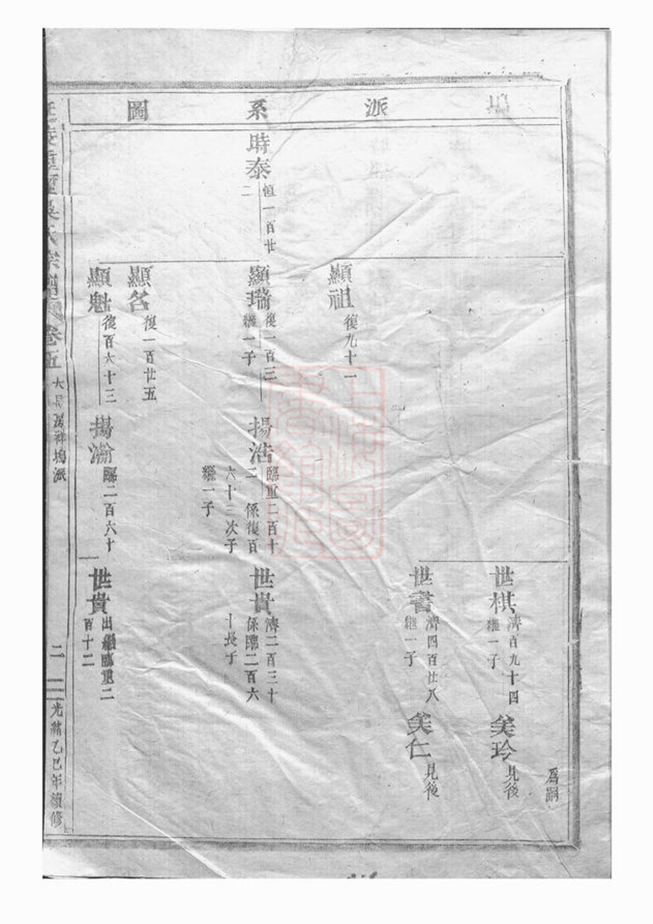 _延陵垕吳氏宗譜 version __