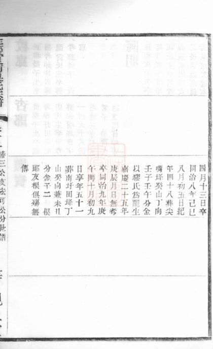 02916 延陵夏浦吳氏宗譜 Part 2 1207211955 1.jpg