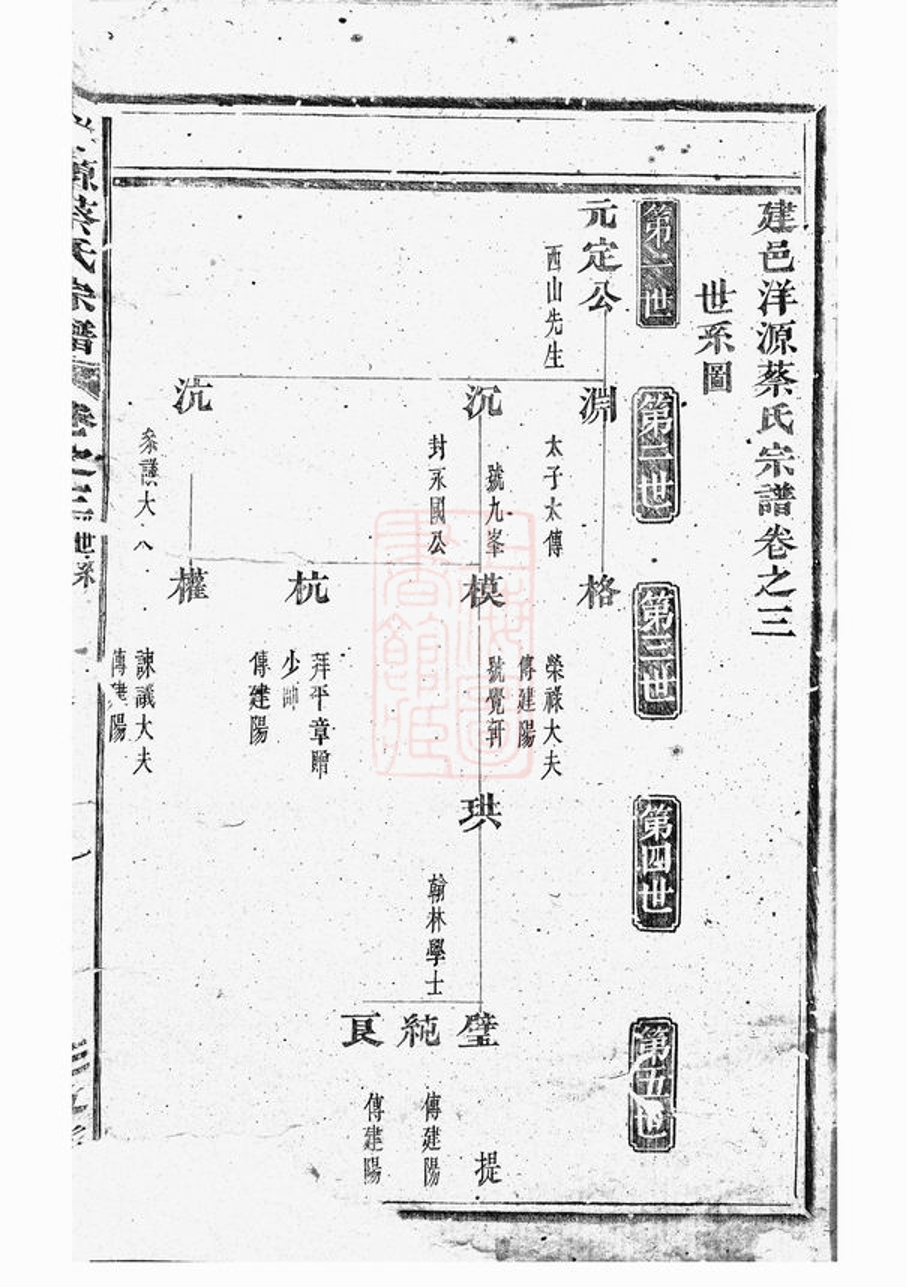 _建邑洋源蔡氏宗譜 version __