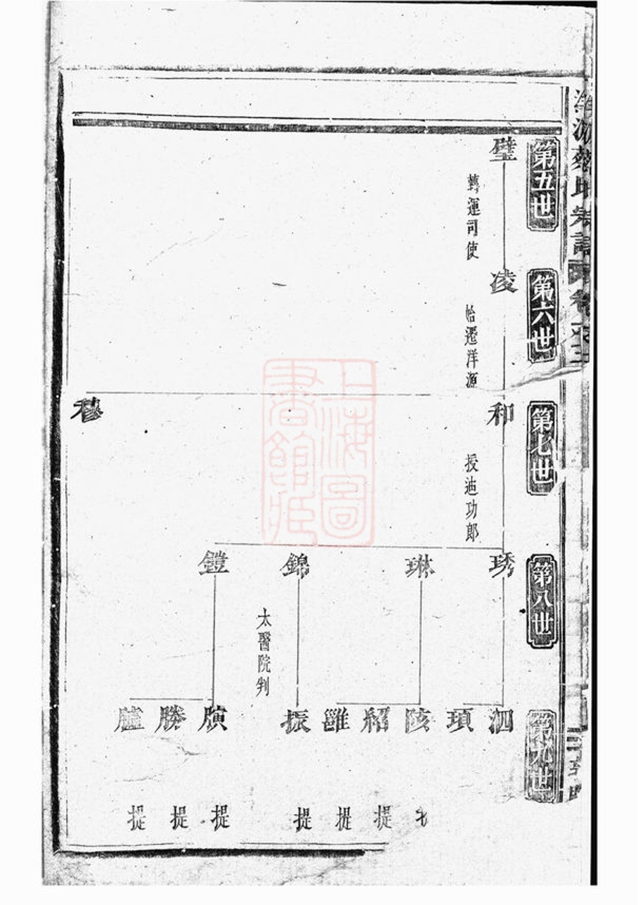 _建邑洋源蔡氏宗譜 version __