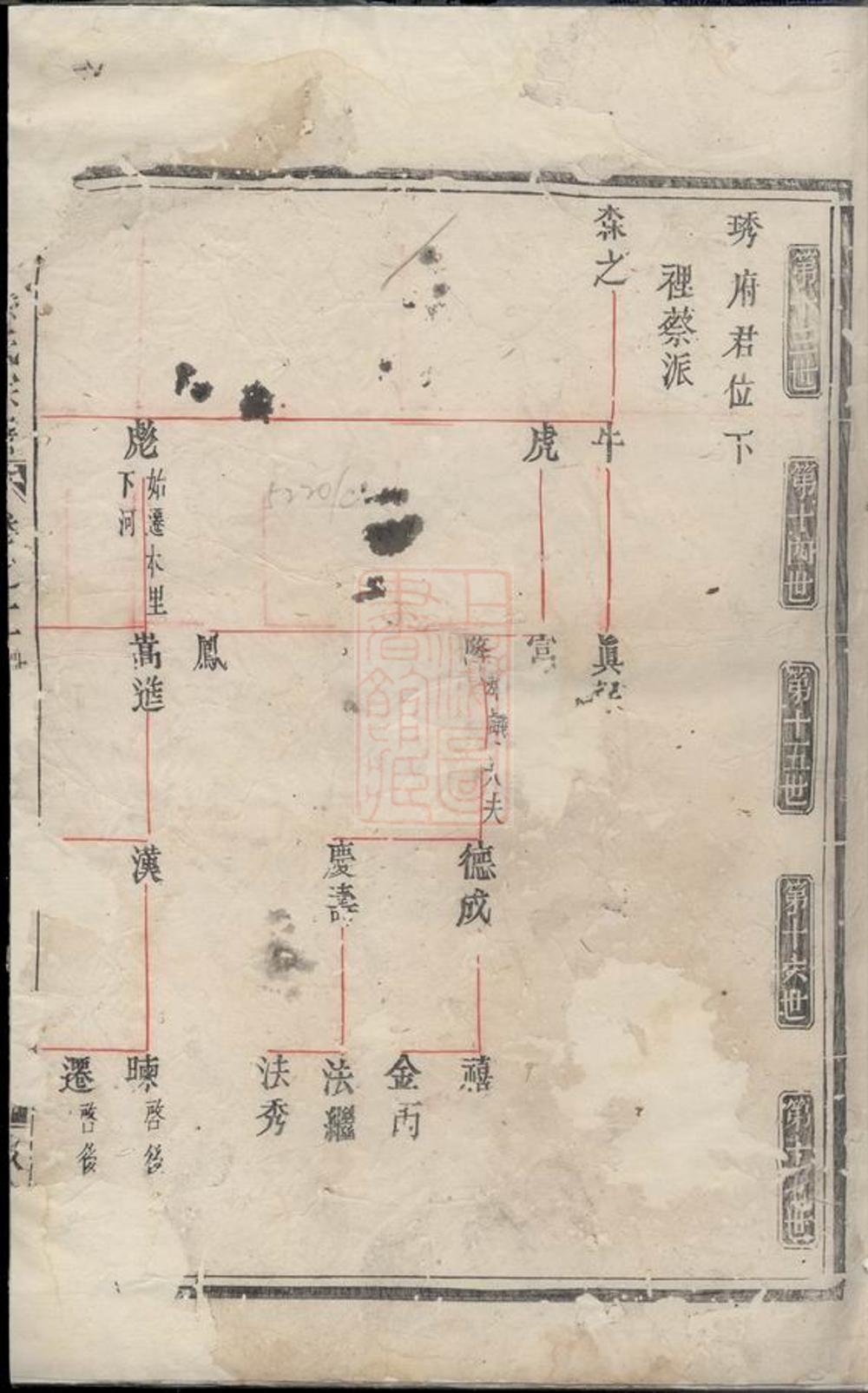 _建邑洋源蔡氏宗譜 version __