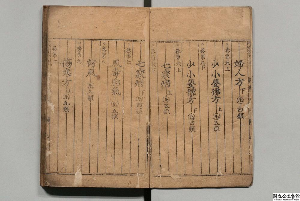 -重刊孙真人备急千金要方__