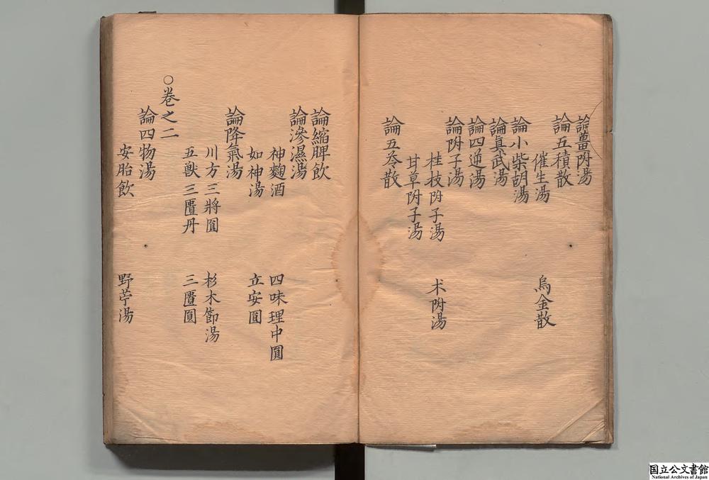 -续易简方论后集__