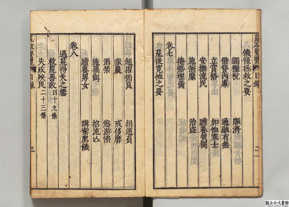 -荒政要览__