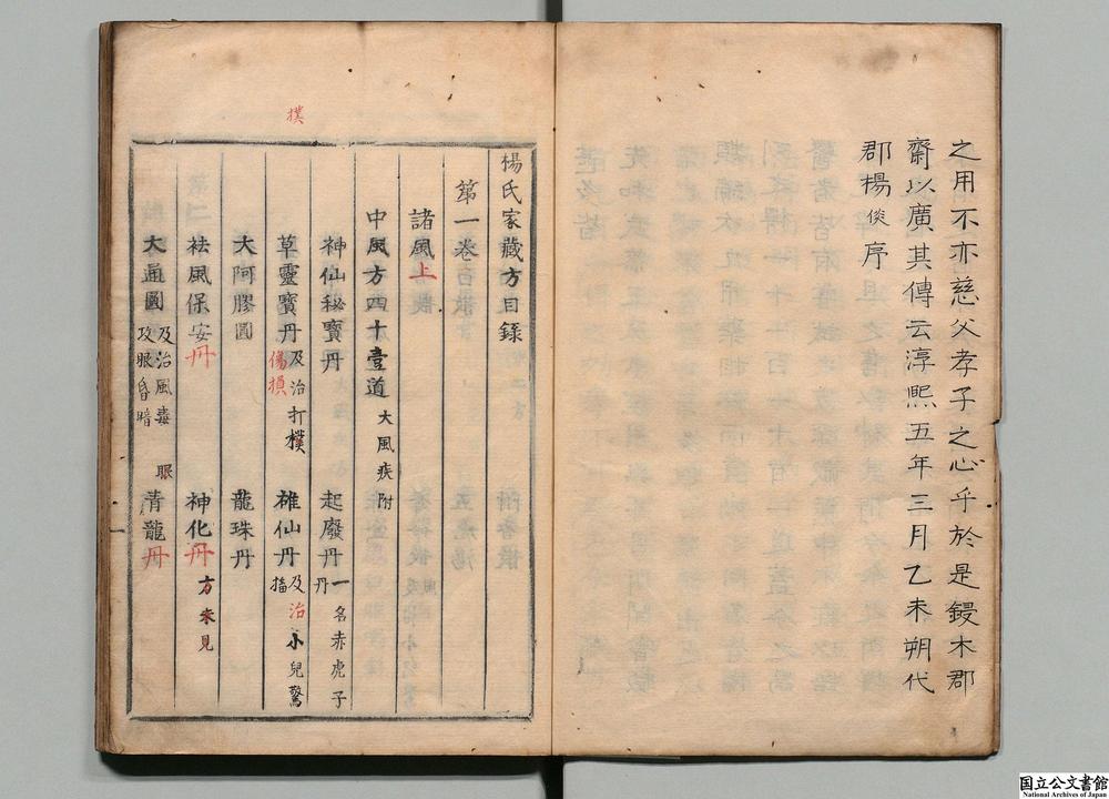 -杨氏家藏方__