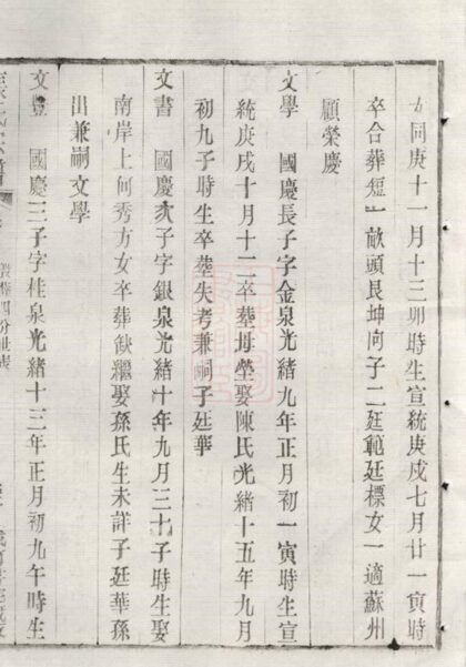 02977 張氏宗譜 Version 2 Part 2 1207212050 1.jpg