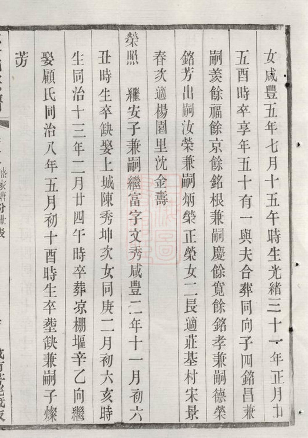 _張氏宗譜 version part __