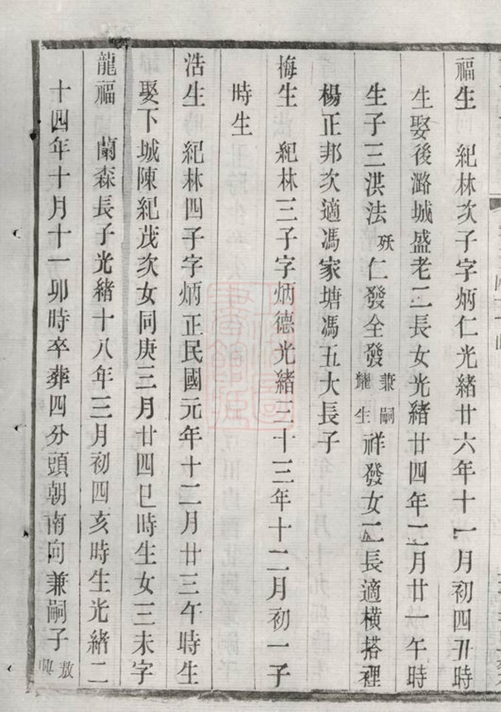 _張氏宗譜 version part __