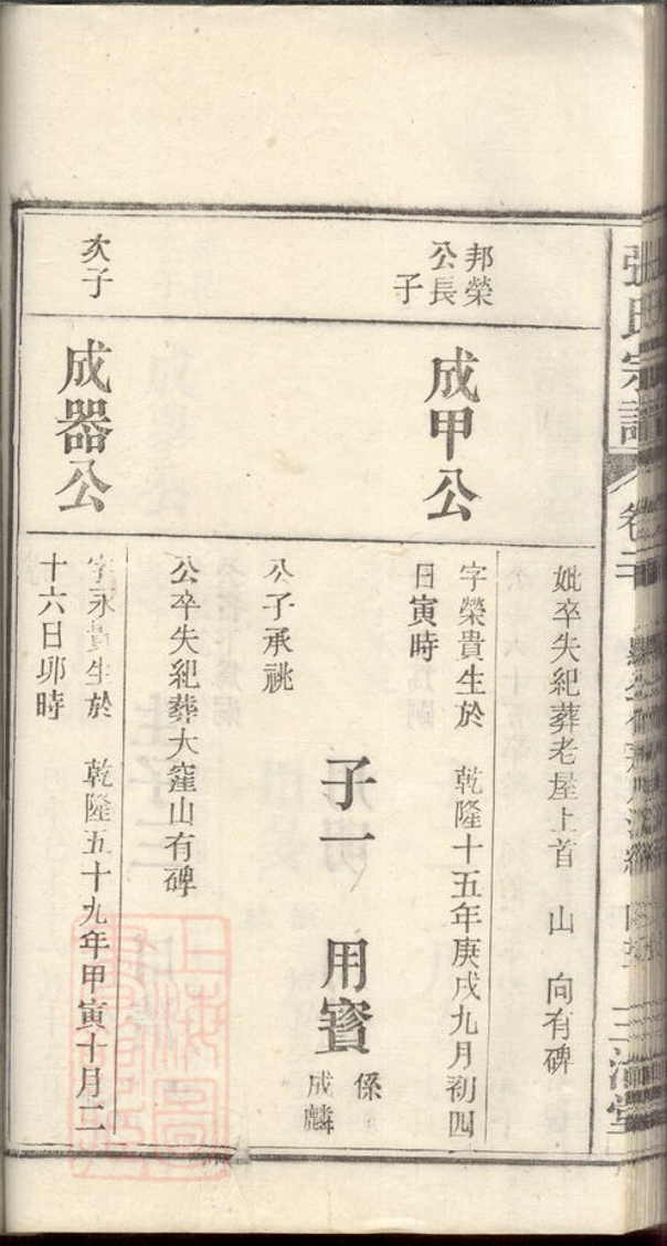_張氏宗譜 version part __