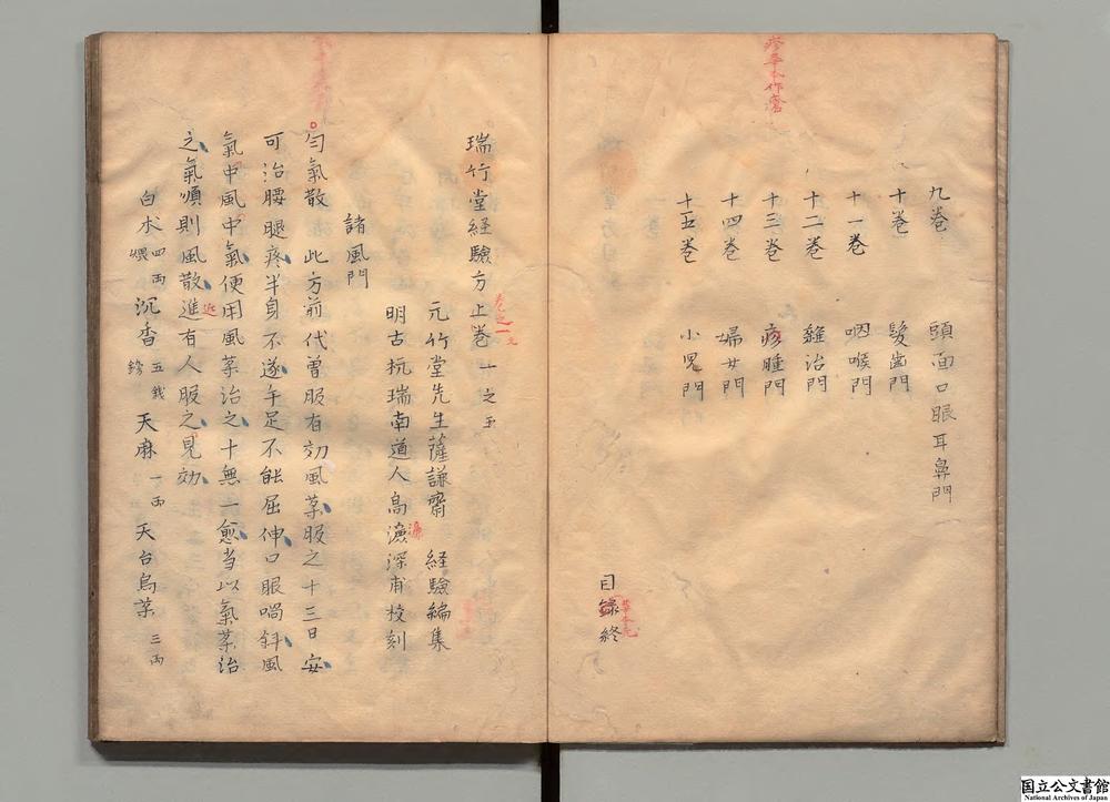 -瑞竹堂经验方__