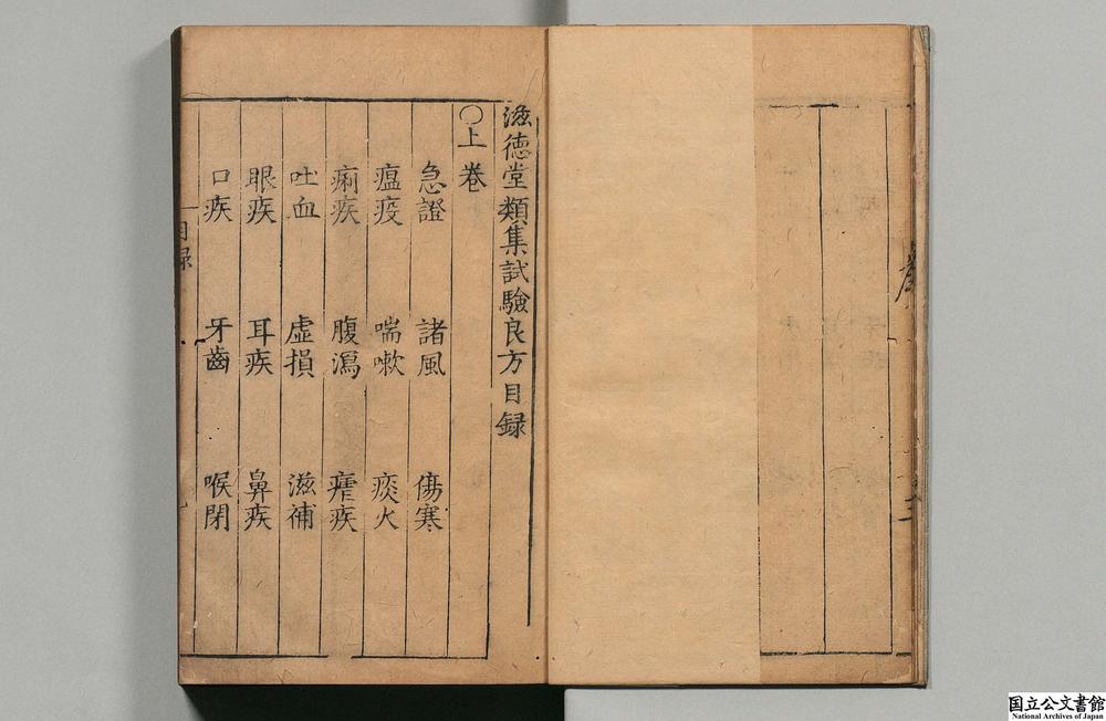 -类集试验良方__