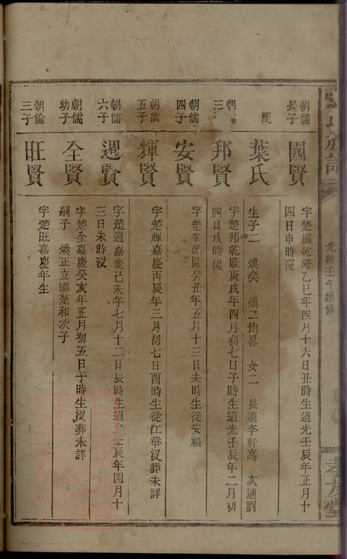 _張氏族譜 version part __