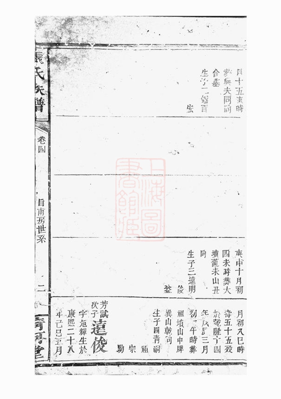 _張氏族譜 version __