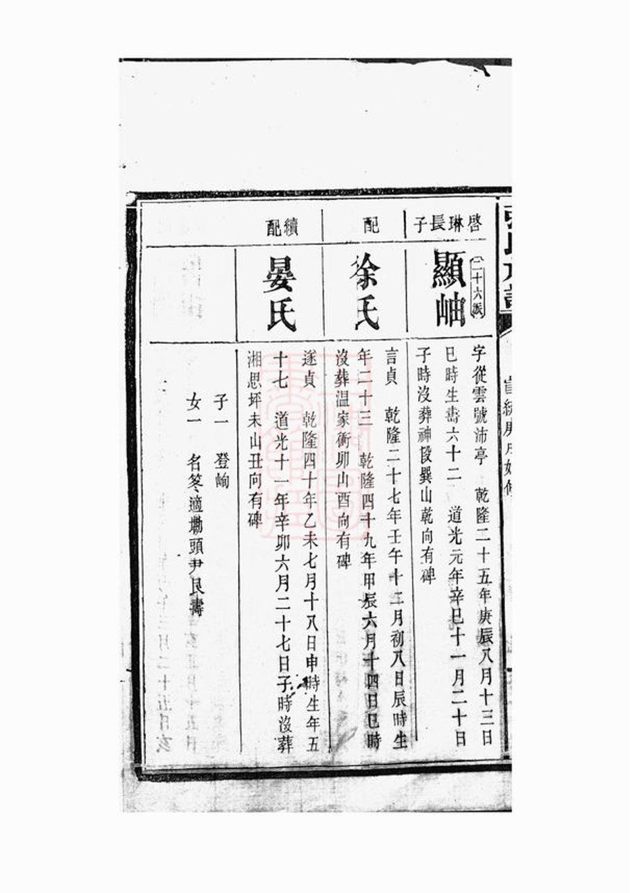 _張氏族譜 version __