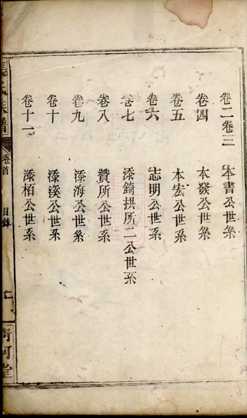 _張氏族譜 version __