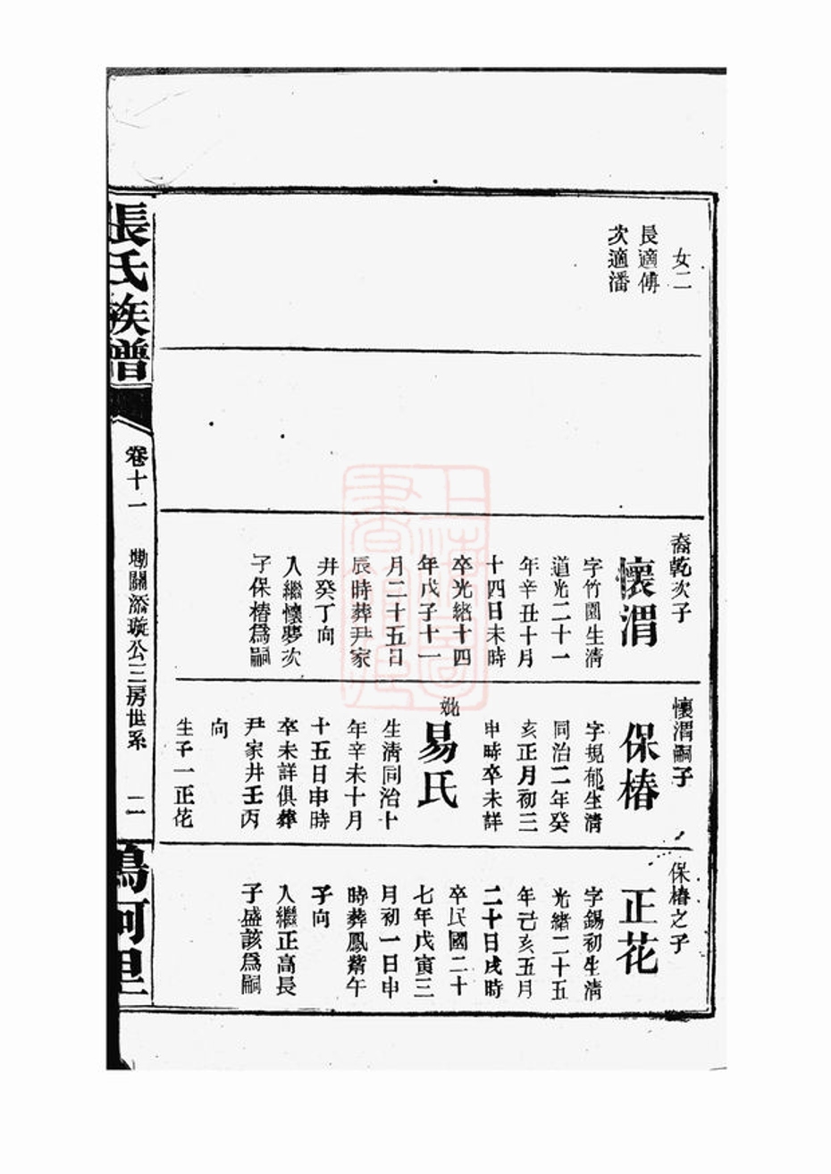 _張氏族譜 version __