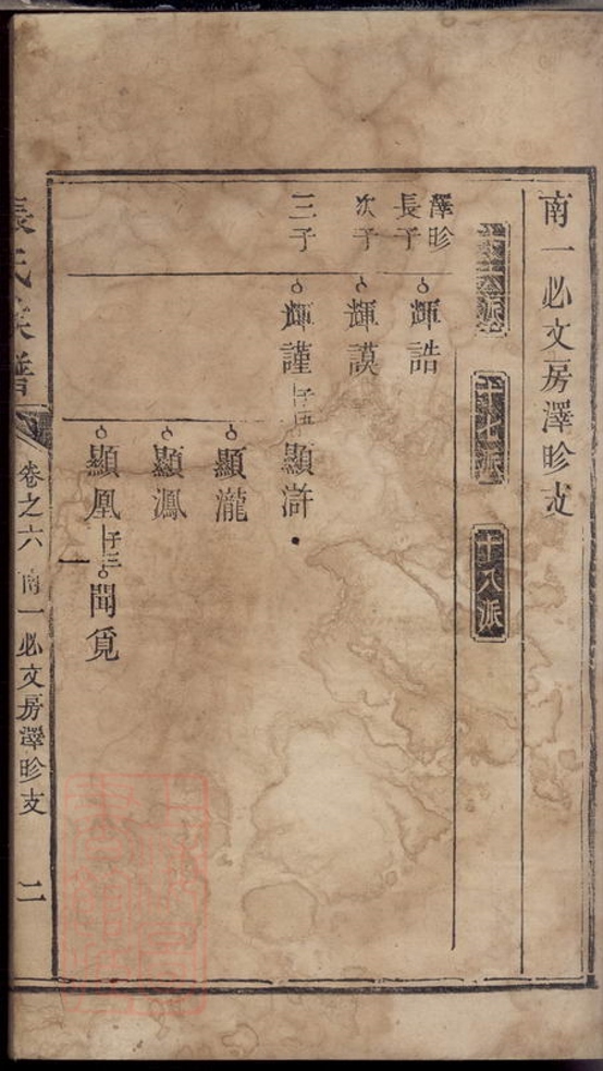 _張氏族譜 version __