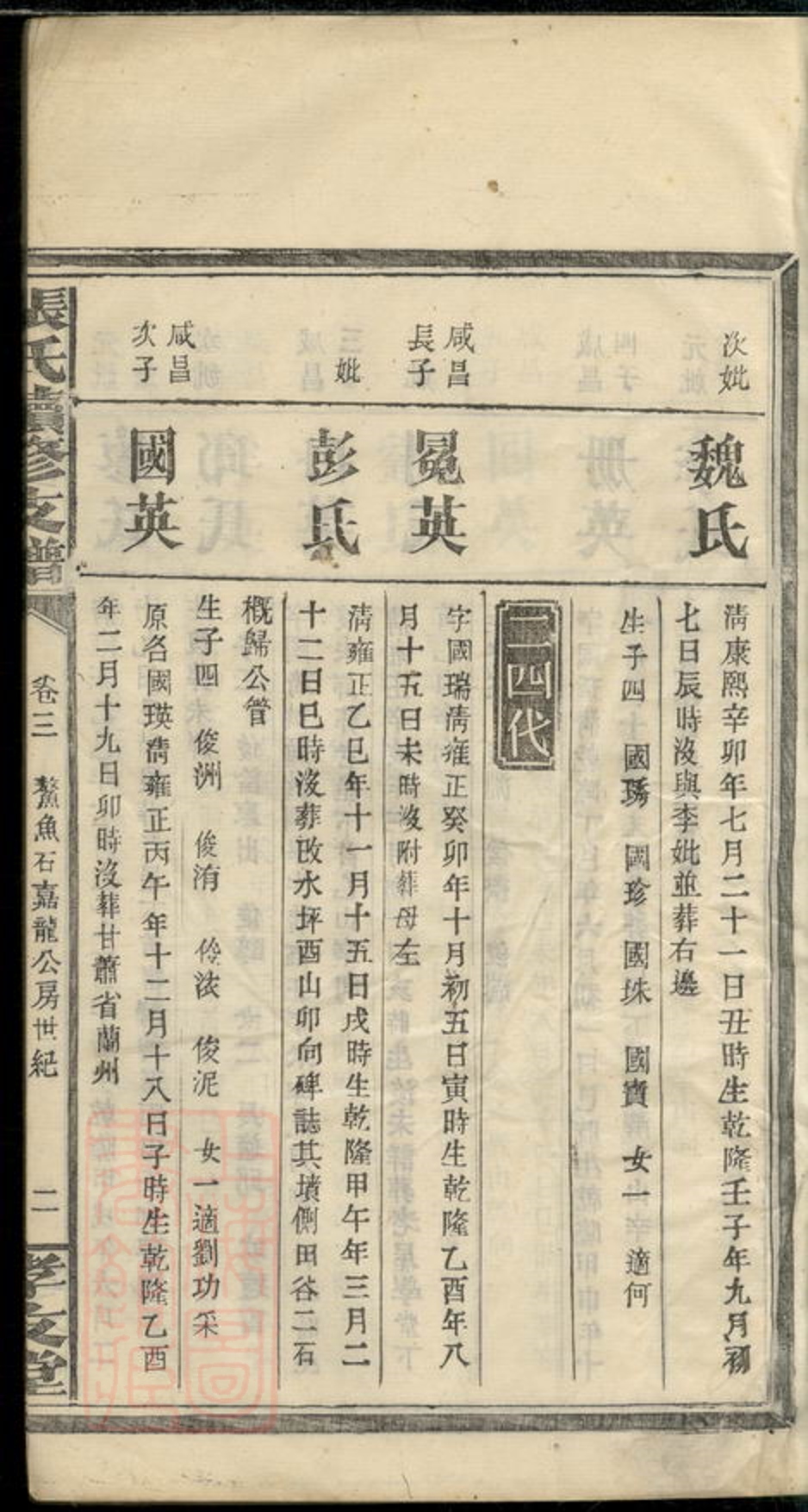 _張氏續修支譜 version __