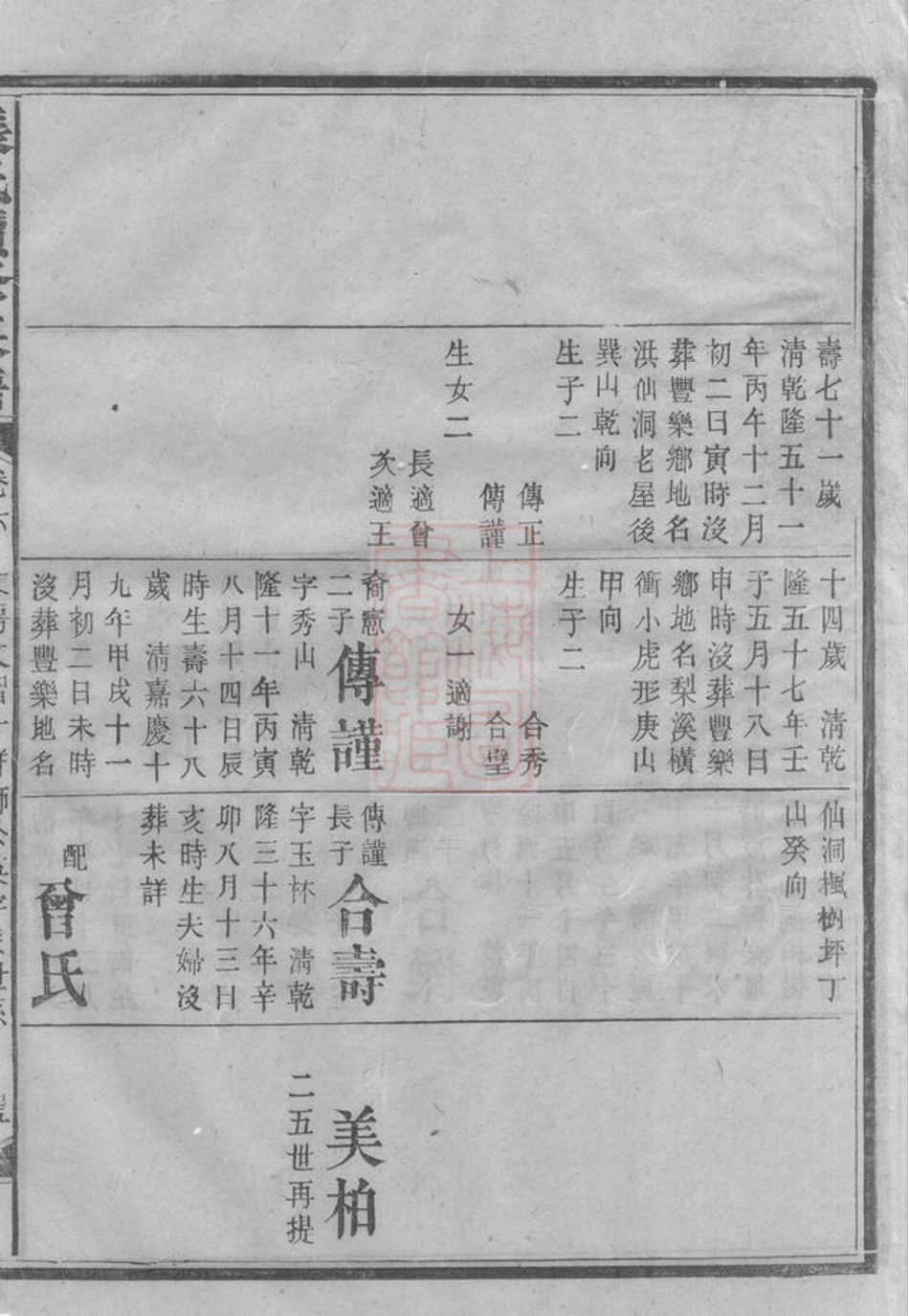 _張氏續修族譜 version part __